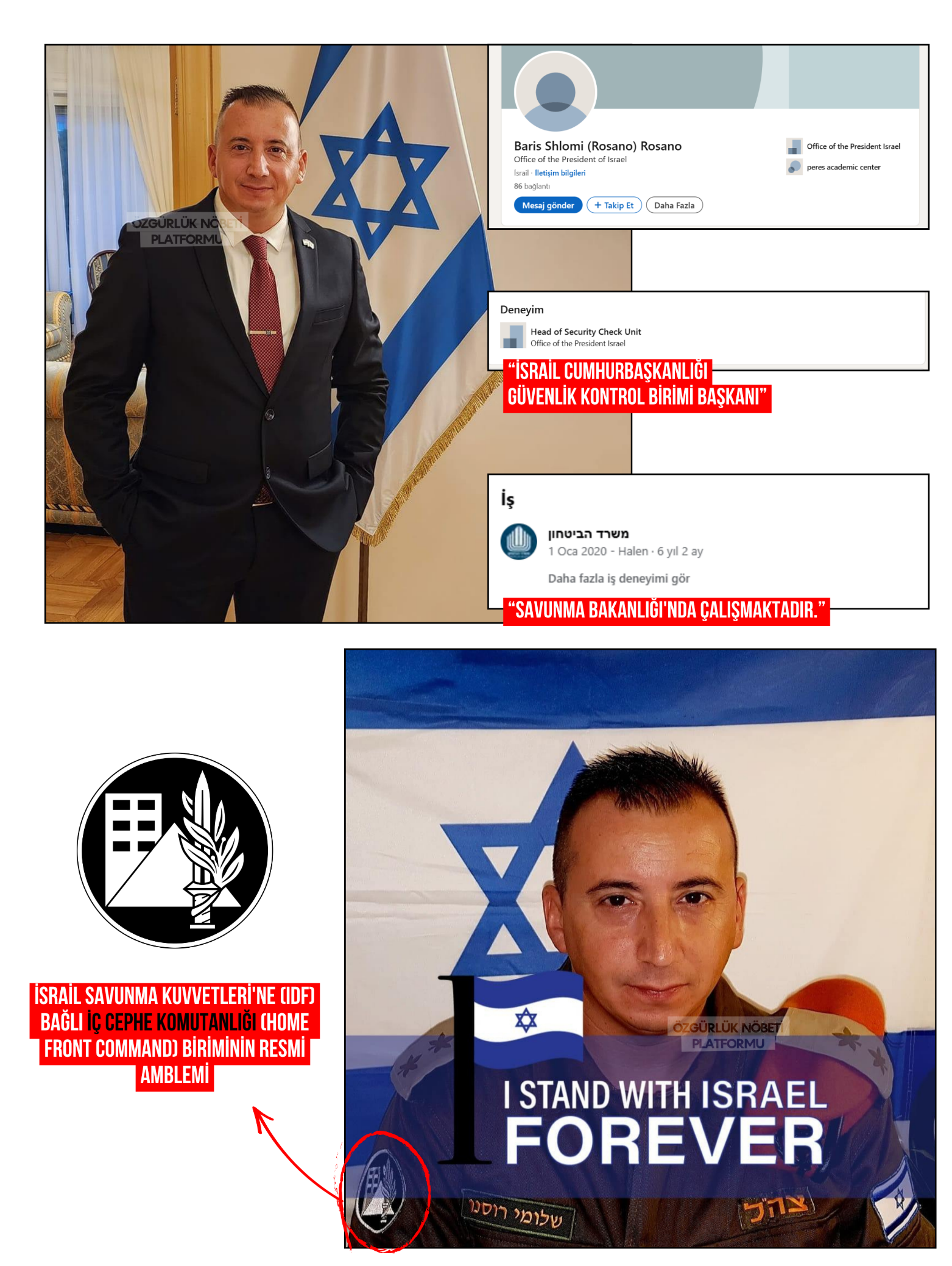Yarbay rütbesi ve tabur komutanı brövesiyle IDF resmi üniformalı portresi.