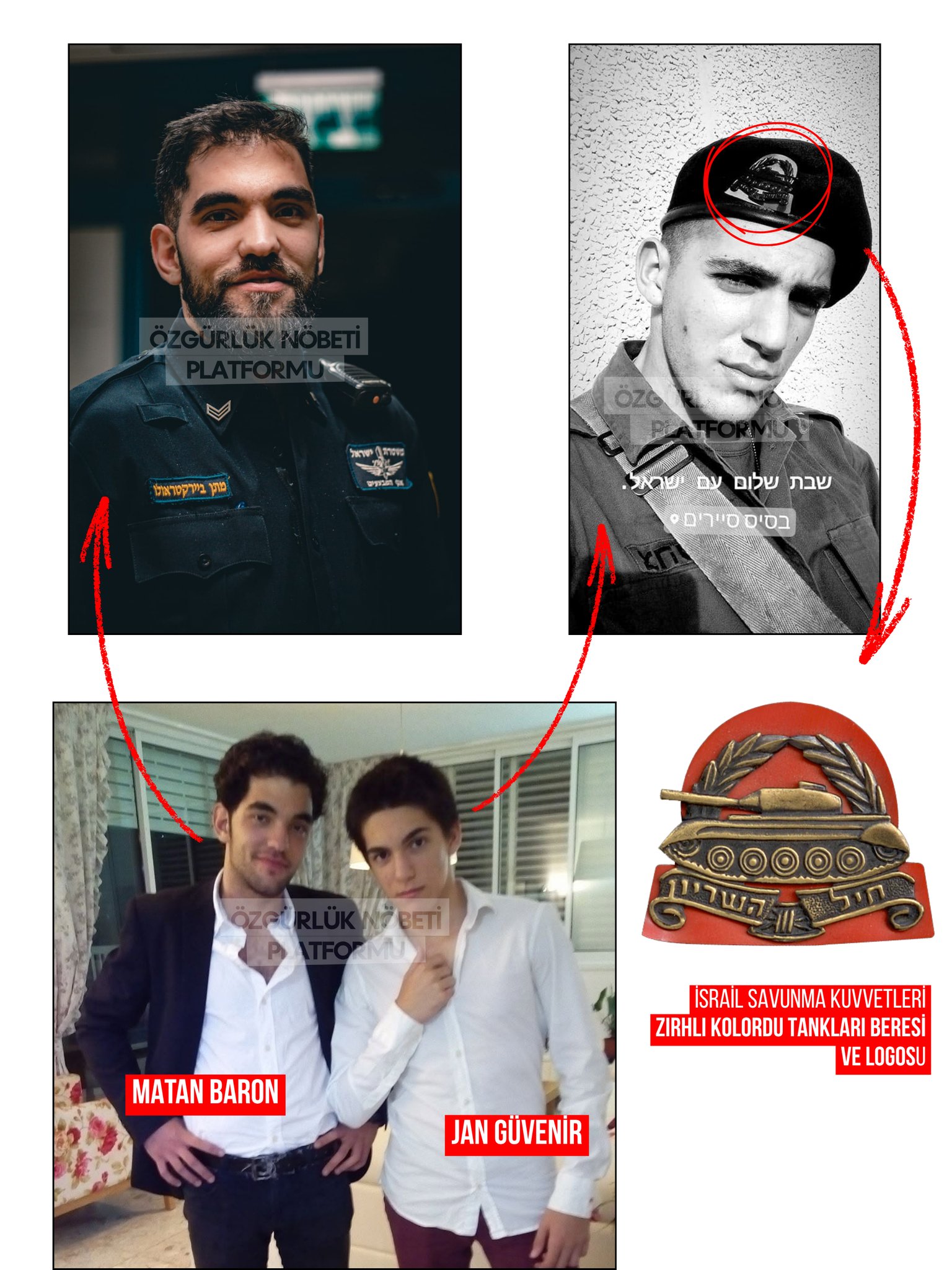 Gazze Şati ve Cibaliye operasyonlarında tank birliğiyle sahra intikali fotoğrafı.